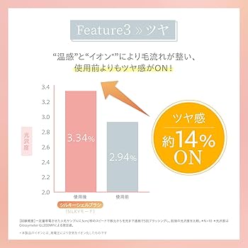 Amazon | ヤーマン ヘアブラシ ミーゼ シルキーシェルブラシ ピンク