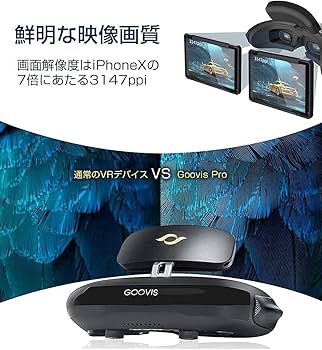 Amazon | GOOVIS Pro 2021 ヘッドマウントディスプレイ プライベート