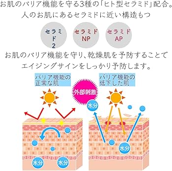 Amazon | 【公式】nahls ナールス ユニバ ナールスゲン 推奨濃度配合