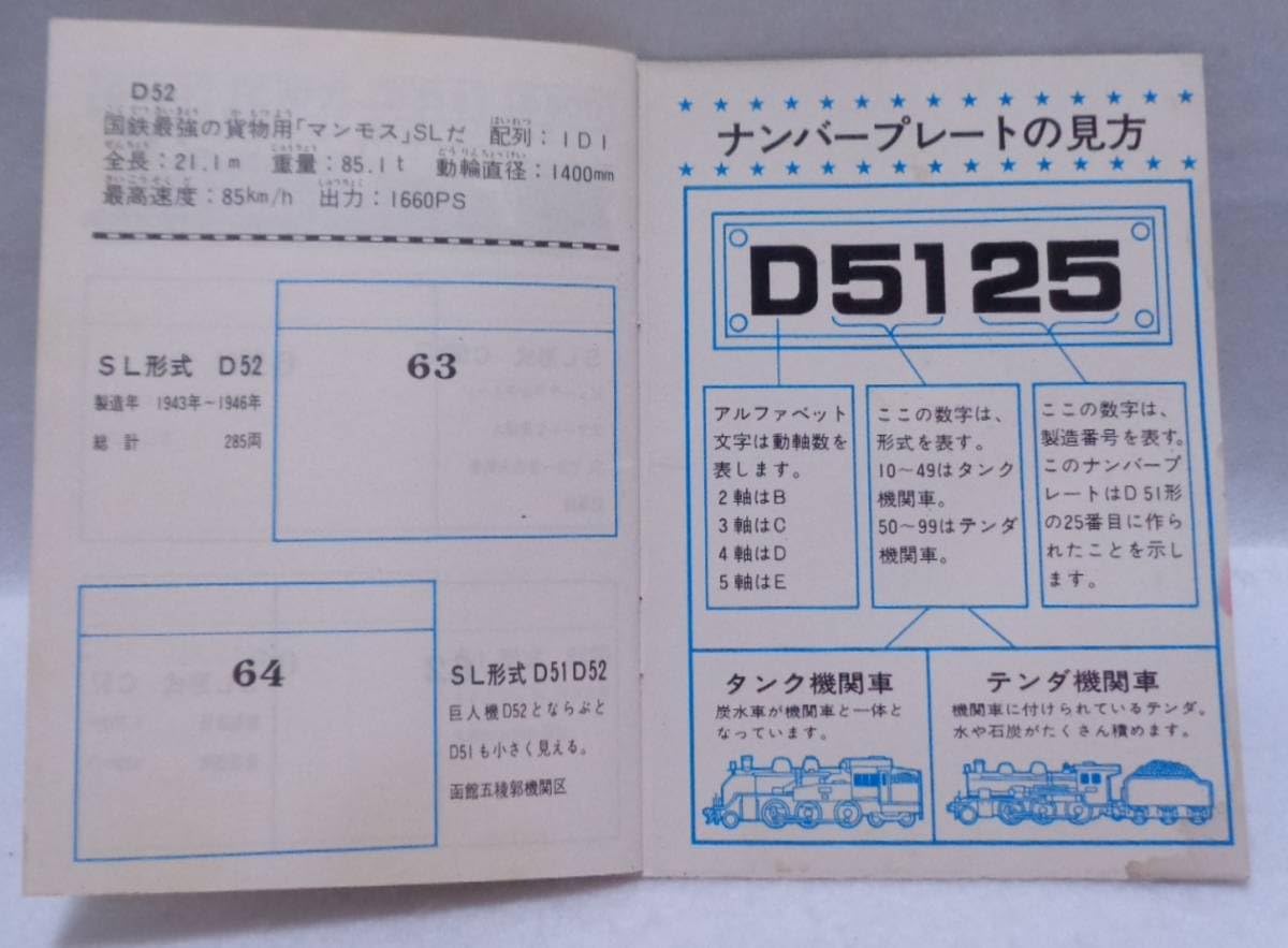 Amazon | レトロ CARD アマダ シールコレクション スタンプ 蒸気機関車