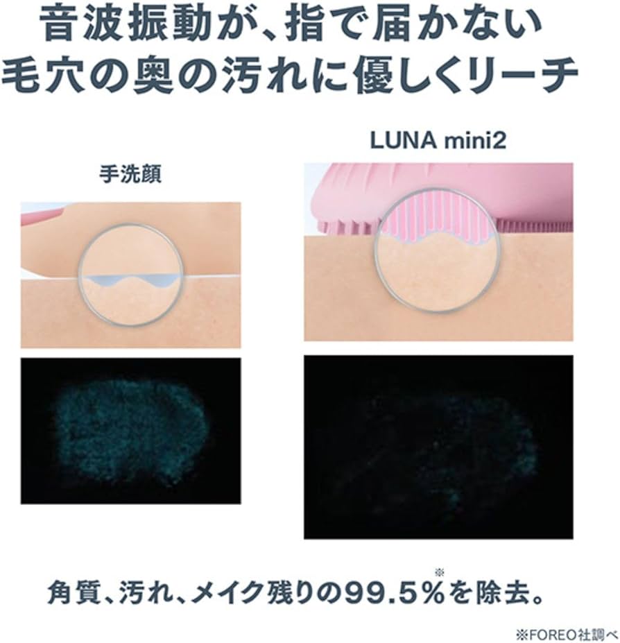 Amazon | FOREO LUNA mini 2 電動洗顔 クレンジングブラシ (フクシア