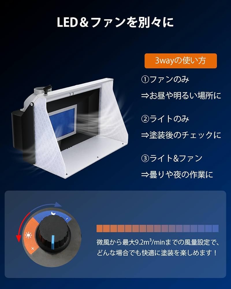 Amazon.co.jp: urlife 塗装ブース スプレーブース 2基ファン 9.2m3