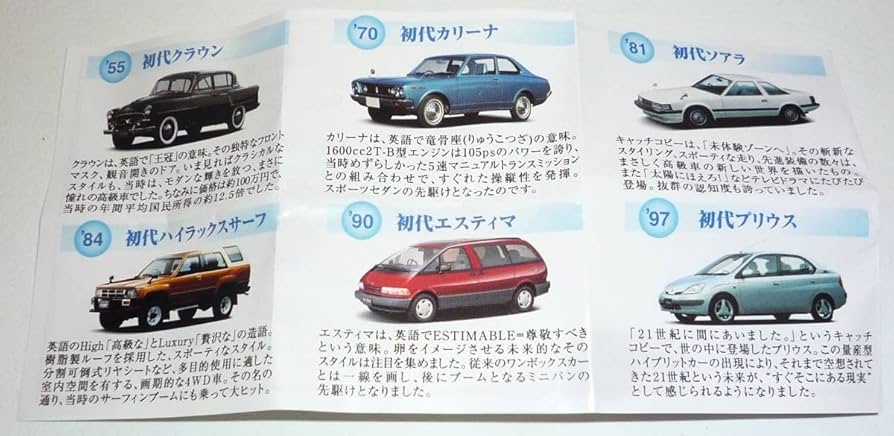 Amazon | アサヒ トヨタ店歴代名車シリーズ 1/100スケール ミニチュア