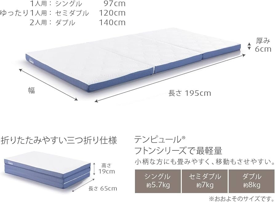 Amazon｜テンピュール(Tempur) イーズ フトン 折りたたみマットレス