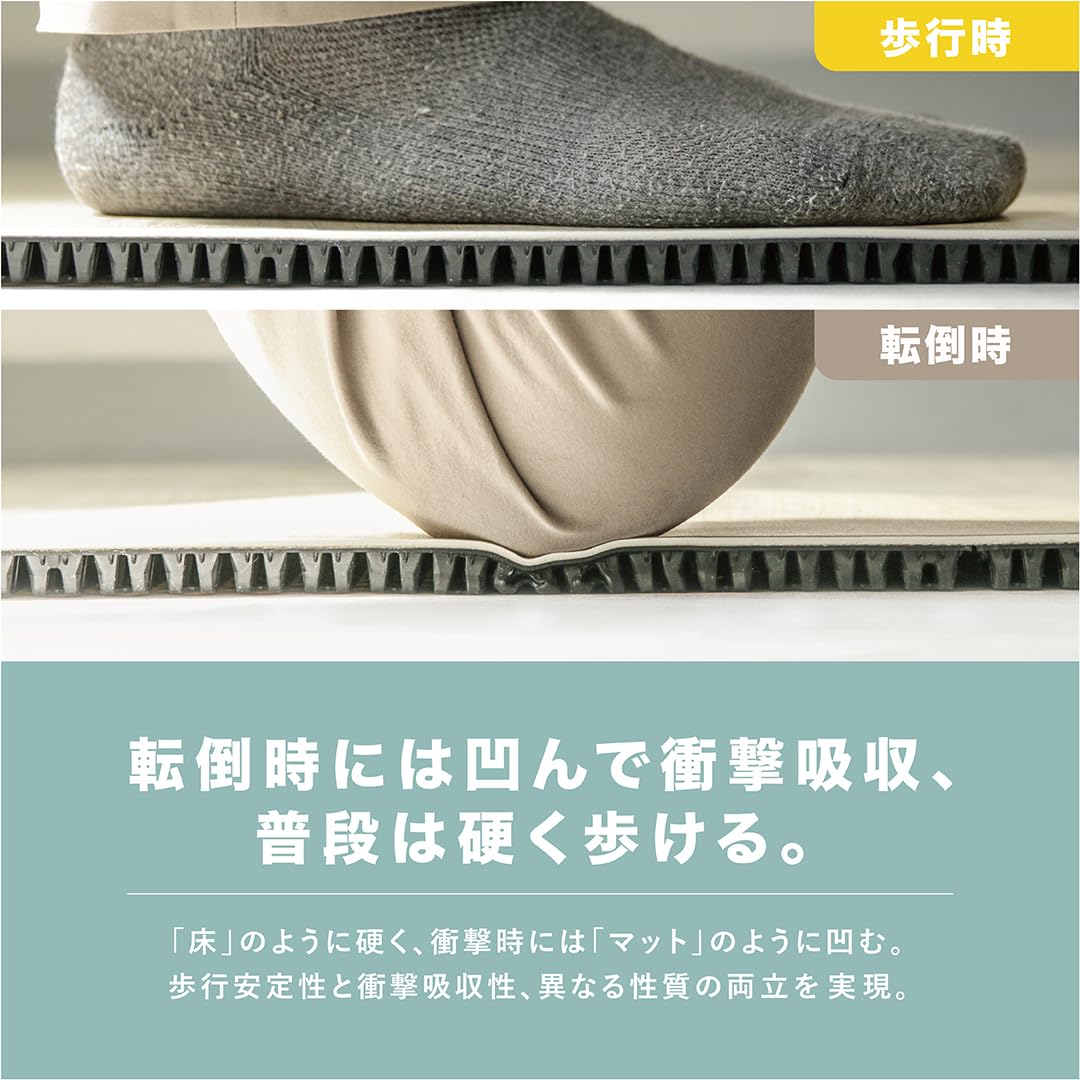 Amazon.co.jp: Magic Shields ころやわマット 転倒骨折防止, 衝撃吸収