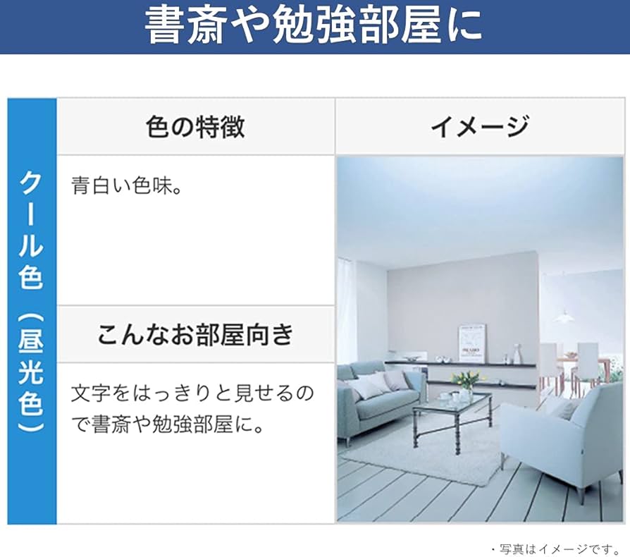 Amazon | パナソニック ツインパルック プレミア蛍光灯 70形 クール