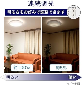 Amazon | 【Amazon.co.jp限定】日立 LEDシーリング 【シンプル調光