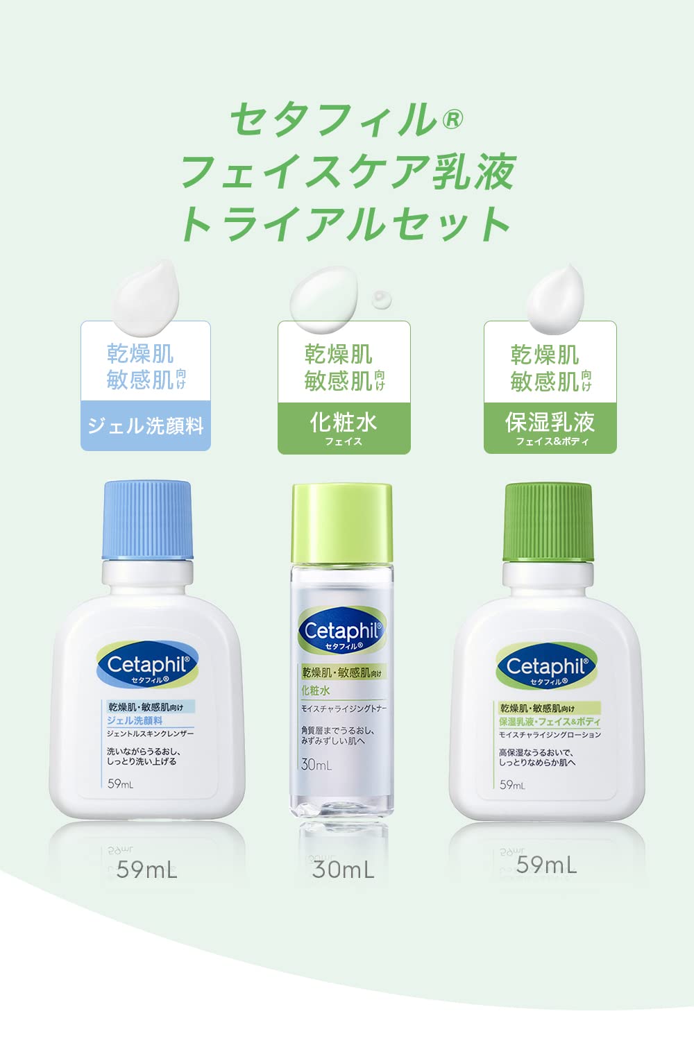 Amazon.co.jp: セタフィル ® フェイスケア 乳液 トライアル セット お