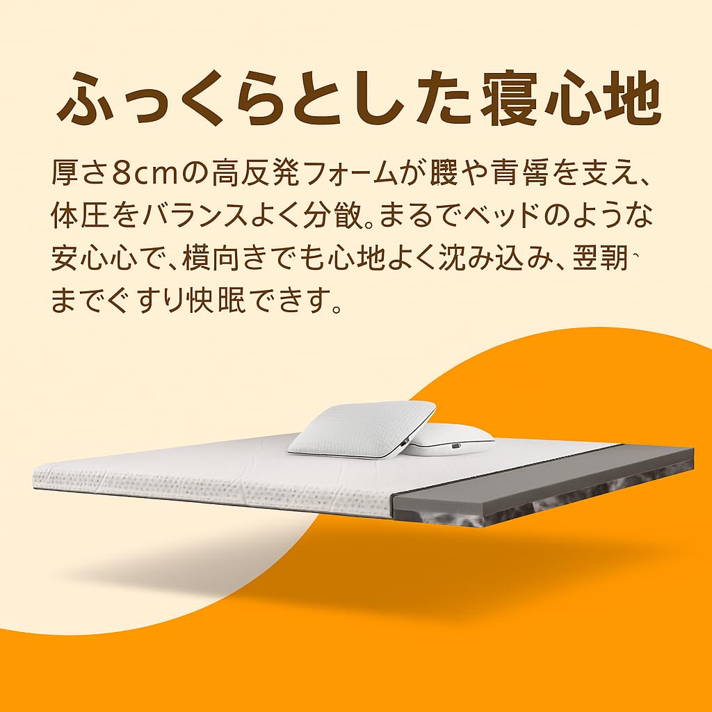 Amazon｜エマ・敷布団 プレミアム 5年保証 通気性 三つ折り 高反発×低