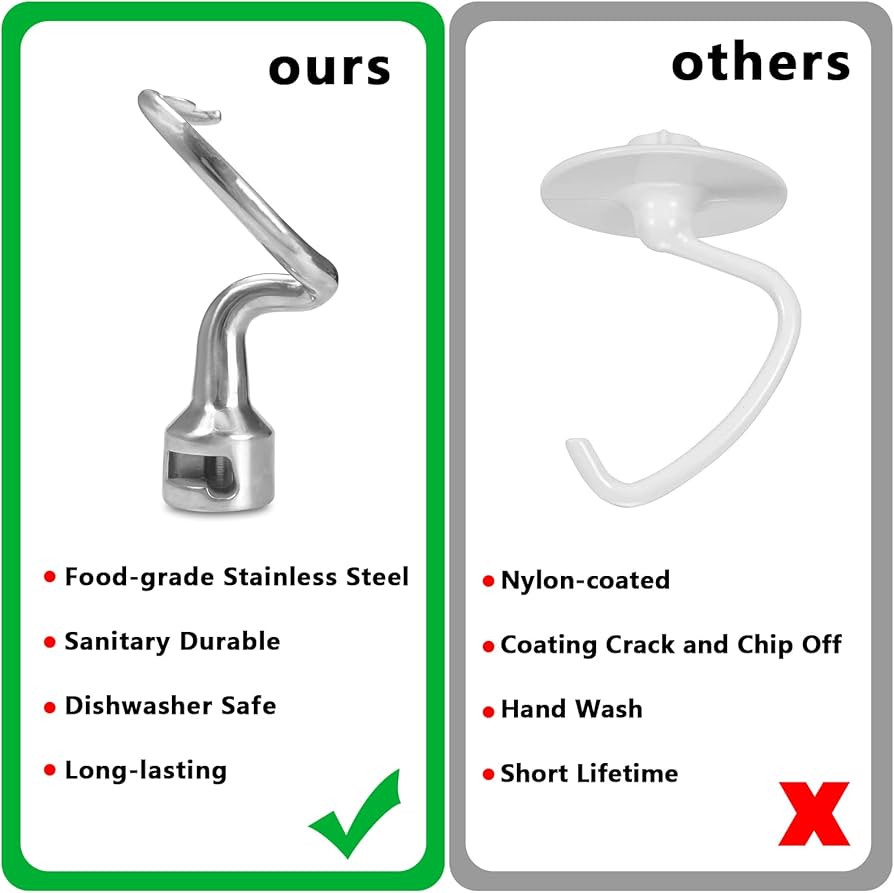 Amazon | キッチンエイド スタンドミキサー用生地フック パンフック