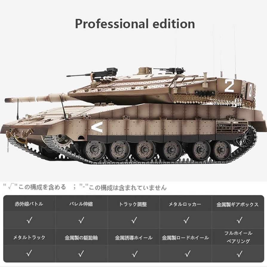 Amazon.co.jp: ラジコン 戦車イスラエルのメルカバMK4主力戦車2.4GHz 1