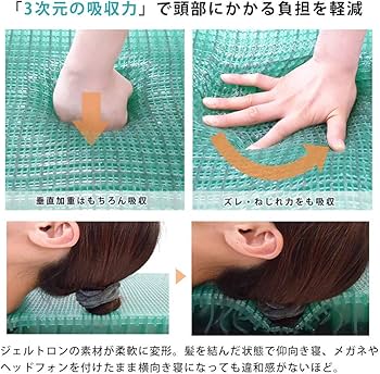 Amazon｜【正規品】ジェルトロン 枕 洗える「スーパー LOWα」 60×32cm