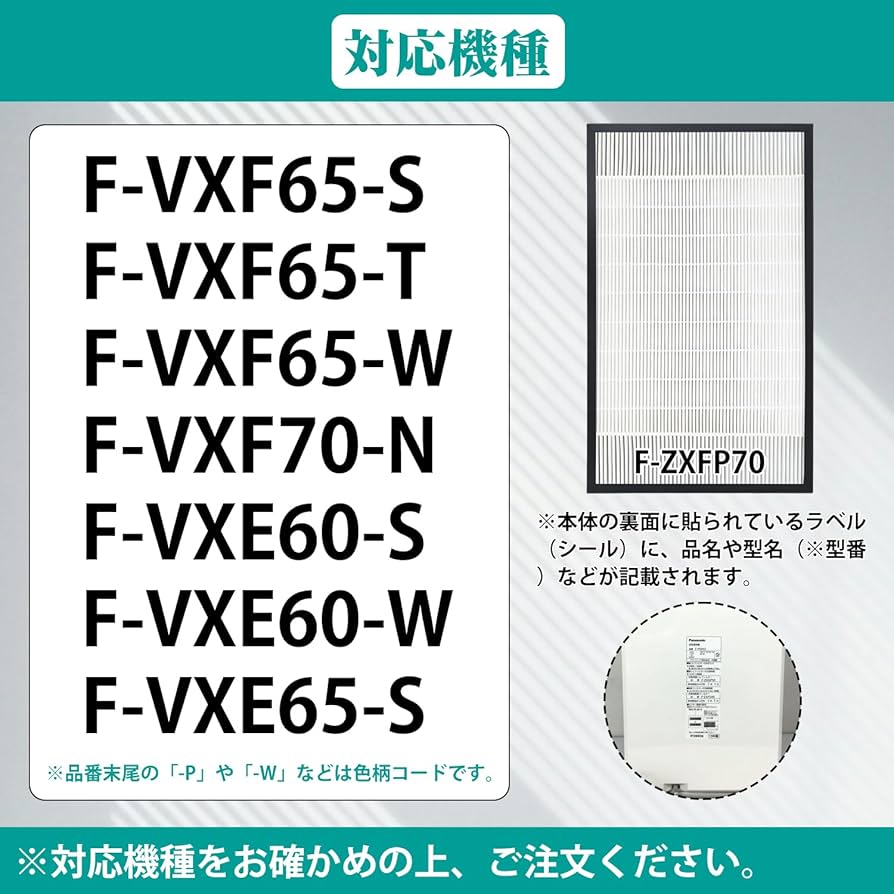 Amazon.co.jp: KTJBESTF 空気清浄機交換用フィルター 交換用集じん