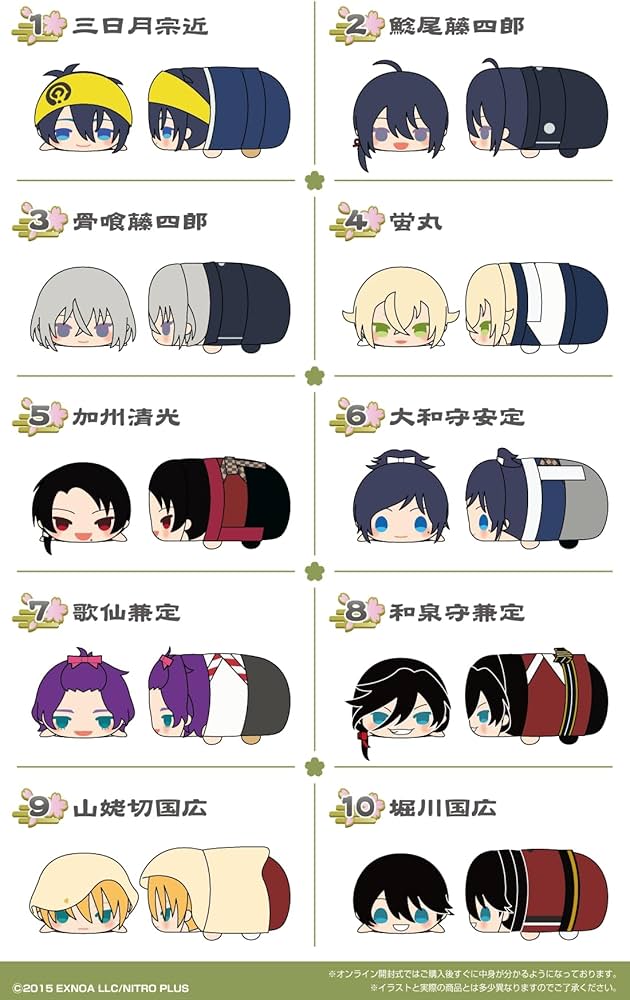 Amazon.co.jp: もちもちマスコット 刀剣乱舞ONLINE 内番1 (三日月宗近