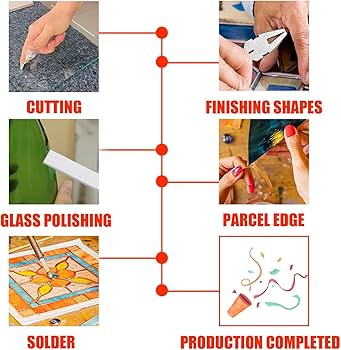Amazon | ステンドグラスキット、23PCSステンドグラススターターツール