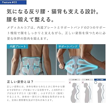 Amazon.co.jp: 新モデル【公式ストア限定】シックスパッド メディカル