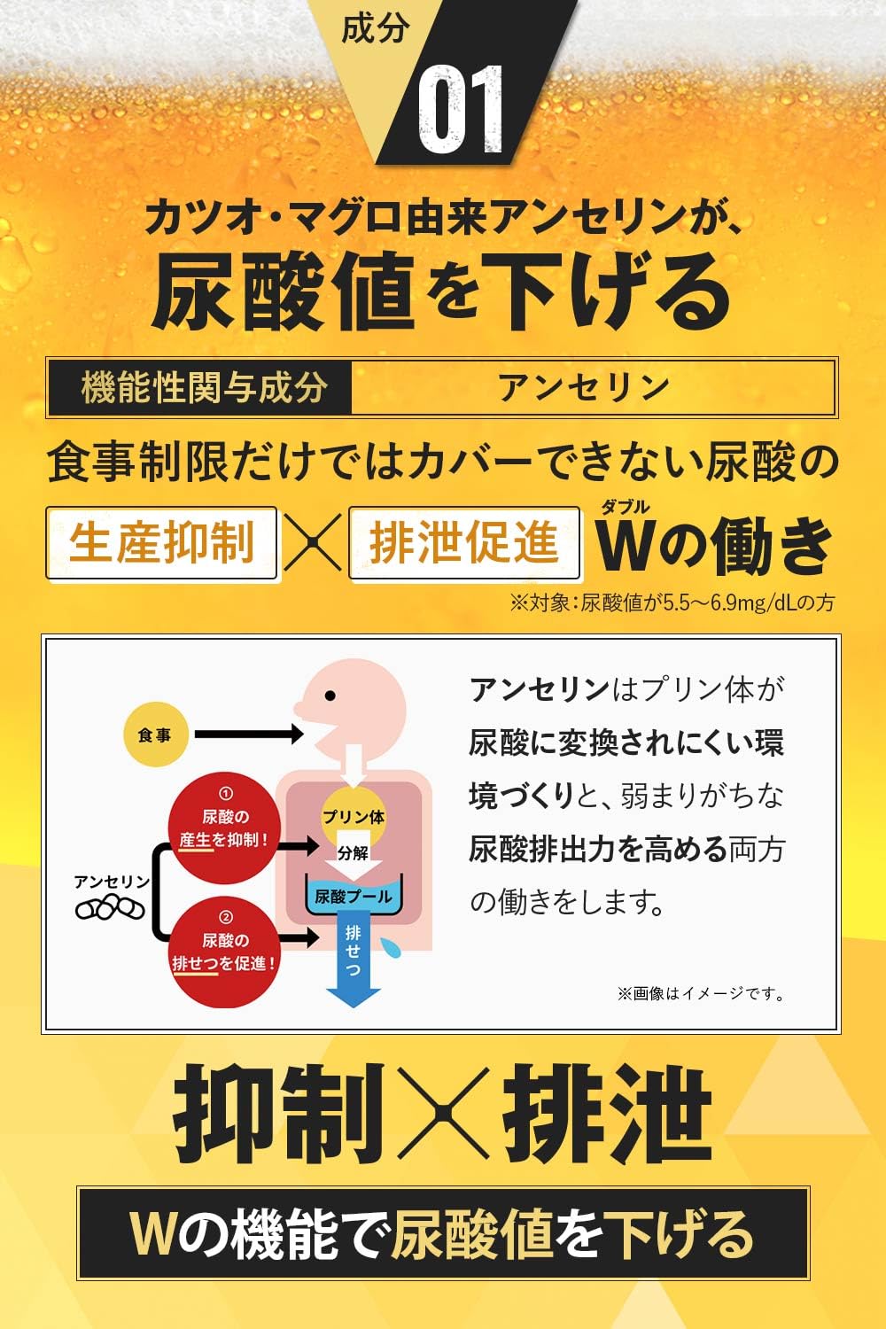 Amazon.co.jp: ロカボワークス: 尿酸と脂肪のW-buster