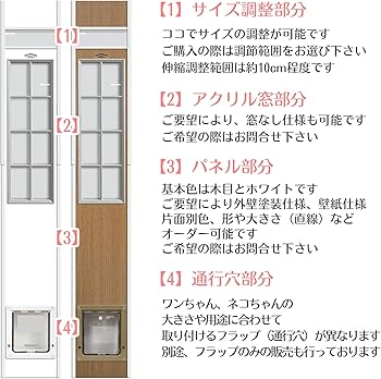 Amazon.co.jp: CF 普通猫ちゃんサイズのフリードア JFD パネル：木目