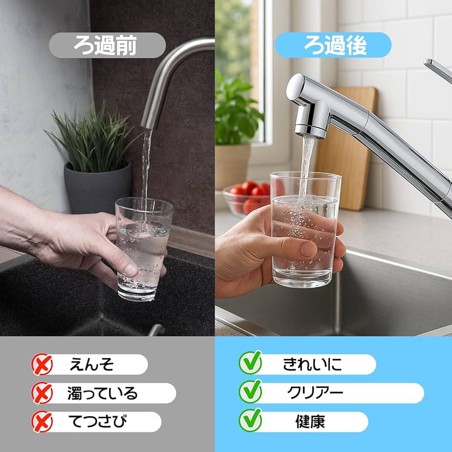 Amazon | タカギの浄水器 カートリッジ互換JC0032DK,JC0036UG,JC0032UG
