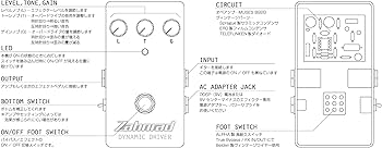 Amazon | Zahnrad by nature sound ツァーンラート エフェクター