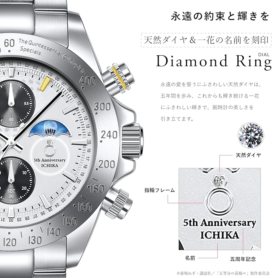 Amazon | FANTASY NAVI TVスペシャルアニメ「五等分の花嫁∽」5周年