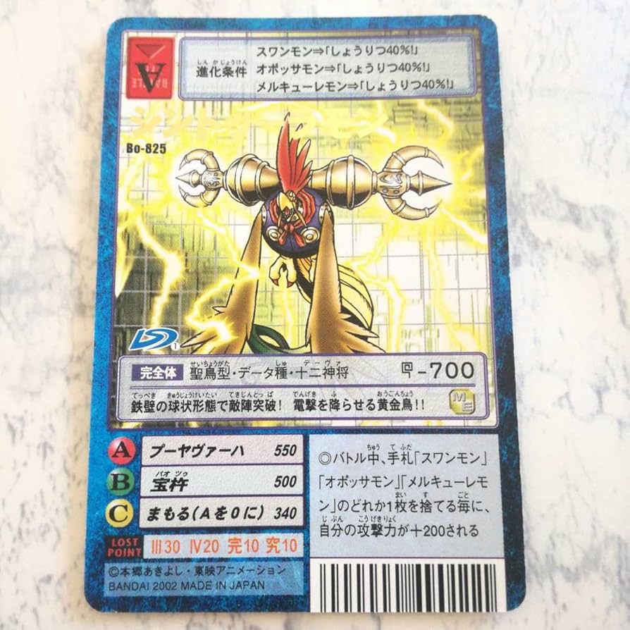 Amazon.co.jp: シンドゥーラモン 旧裏 デジタルモンスター デジモン