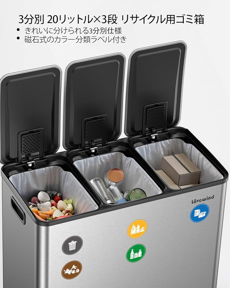 Amazon｜Lovewind 3×20L キッチンゴミ箱 蓋付き 3コンパートメント