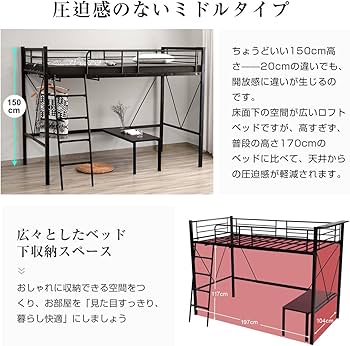 Amazon｜Kennkari ロフトベッド ローデスク付き パイプベッド 机付き