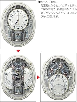 Amazon.co.jp: リズム(RHYTHM) 掛け時計 電波時計 からくり 48曲 童謡