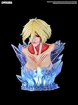 Amazon.co.jp: アニ・レオンハート フィギュア 1/6スケール 塗装済み