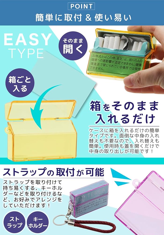 Amazon.co.jp: [Sorave] アイコス用ケース タバコ 透明 ヒート