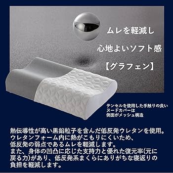 Amazon｜Serta サータ まくら 幅50cm HIタイプ グラフェンピロー P900