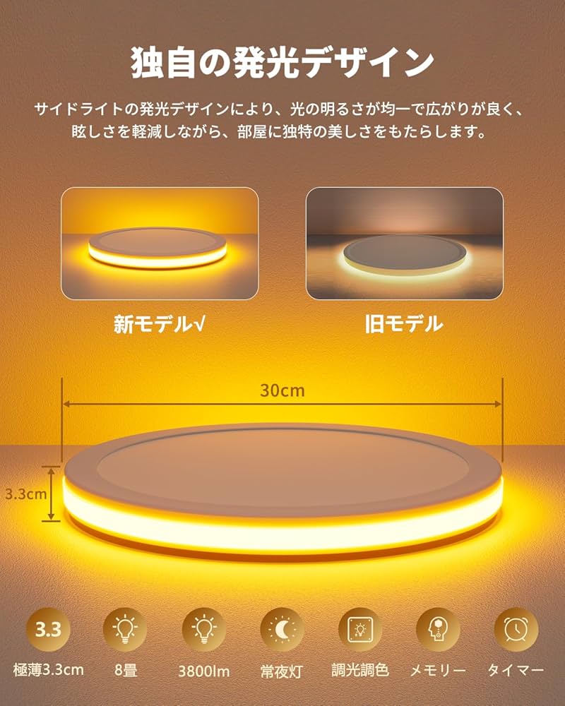 Amazon.co.jp : 「Coizabera」LEDシーリングライト 6畳 おしゃれ 天井