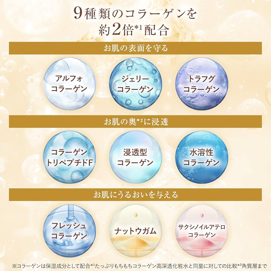 AGE SKIN ダイアゴ-ルドコラ-ゲン オ-ルインワンクリ-ム 2個 AGE SKIN