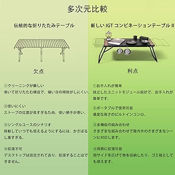 Amazon.co.jp: BLACKDEER 折りたたみIGTテーブル、 アルミニウム