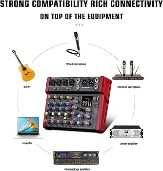 Amazon.com: JXSOU 6-Channel Audio Mixer, DJ Controller Sound Board