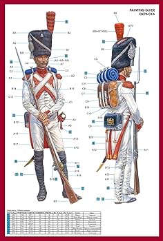 Amazon | ミニアート 1/16 オランダ帝国近衛兵 ナポレオン戦争