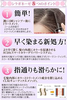 Amazon | シラガネーゼ ボタニカルカラートリートメント 詰替え用300g