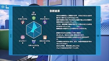 Amazon.co.jp: 【Switch】ヴァレット/VARLET Limited BOX 【メーカー