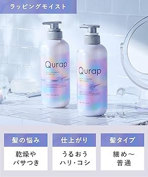 Amazon | Qurap キュラップ シャンプー トリートメント セット