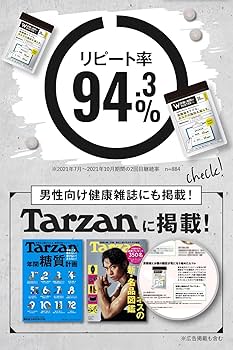 Amazon | 【髙田延彦愛用×医師監修】尿酸と脂肪のダブルバスター（約30