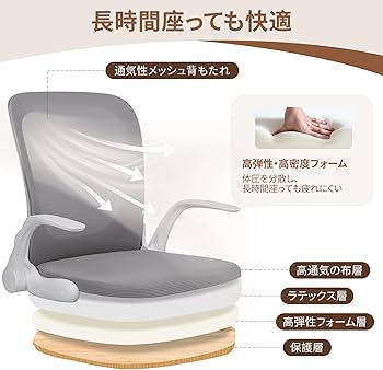 Amazon｜NATURFEN 回転座椅子 腰が痛くならない ひじ掛け付き