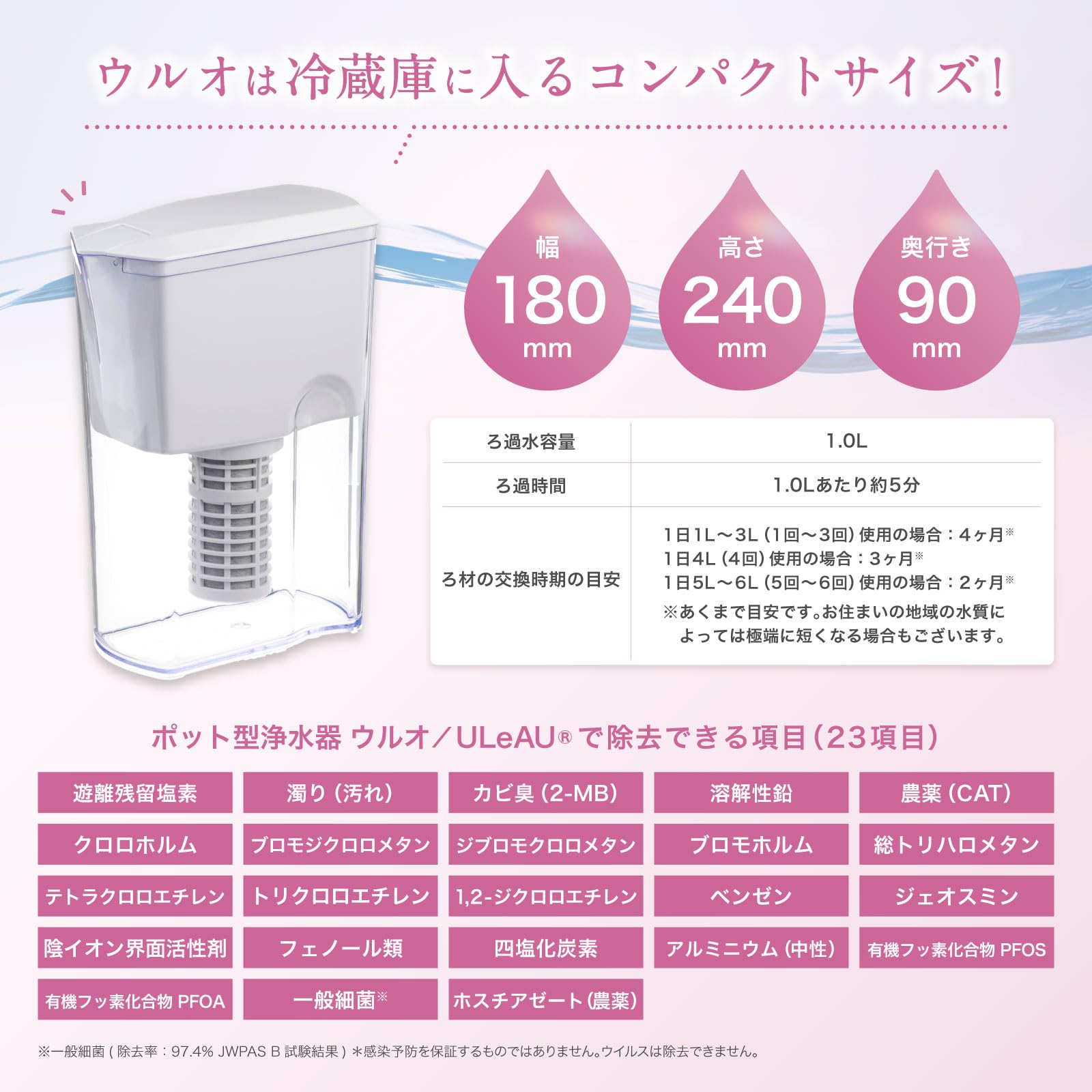 Amazon | イーテック Etec ポット型浄水器 ULeAU/ウルオ UL-035 本体