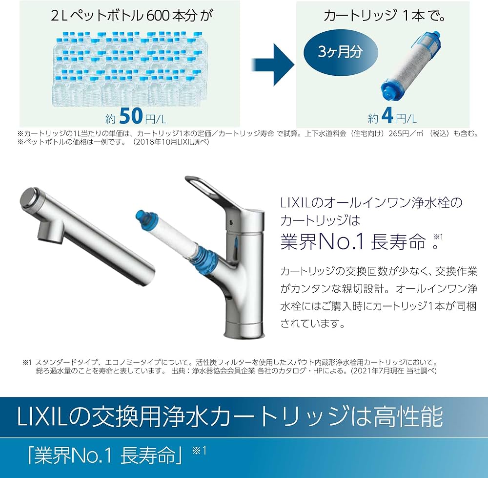 Amazon | LIXIL ( リクシル ) INAX ハンドシャワー付 浄水器内蔵