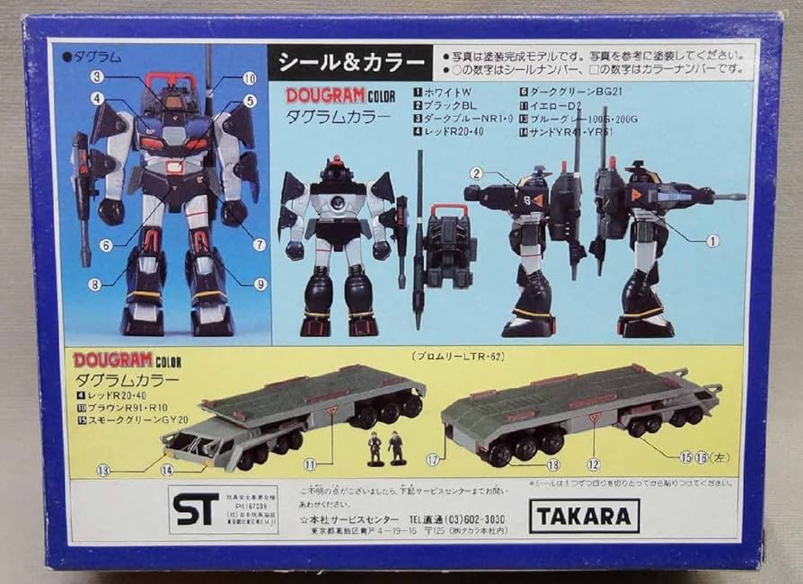 Amazon | 当時物 1/144 コレクションシリーズ 限定 ダグラム