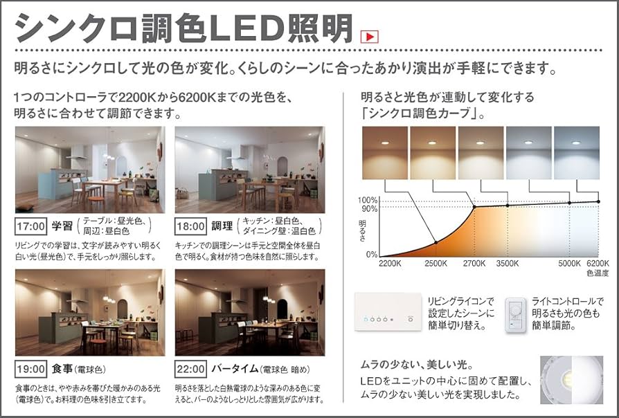 Amazon.co.jp: パナソニック(Panasonic) シンクロ調色建築化照明(L600