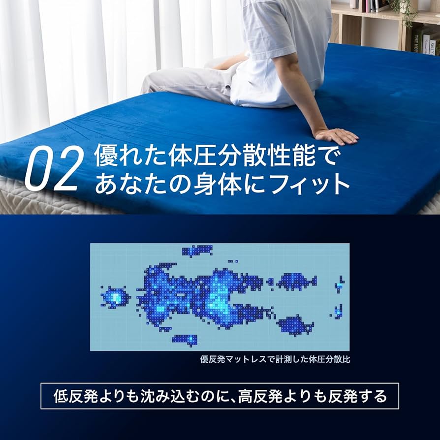 Amazon｜エムリリー 優反発 マットレス ダブル 高反発 折り畳み 厚さ