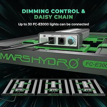 Amazon.co.jp: MarsHydro FC-E3000W 植物育成LEDライト 調光機能搭載