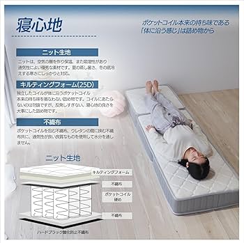 Amazon｜【ベッドアンドマットレス】 折りたたみ マットレス 三つ折り