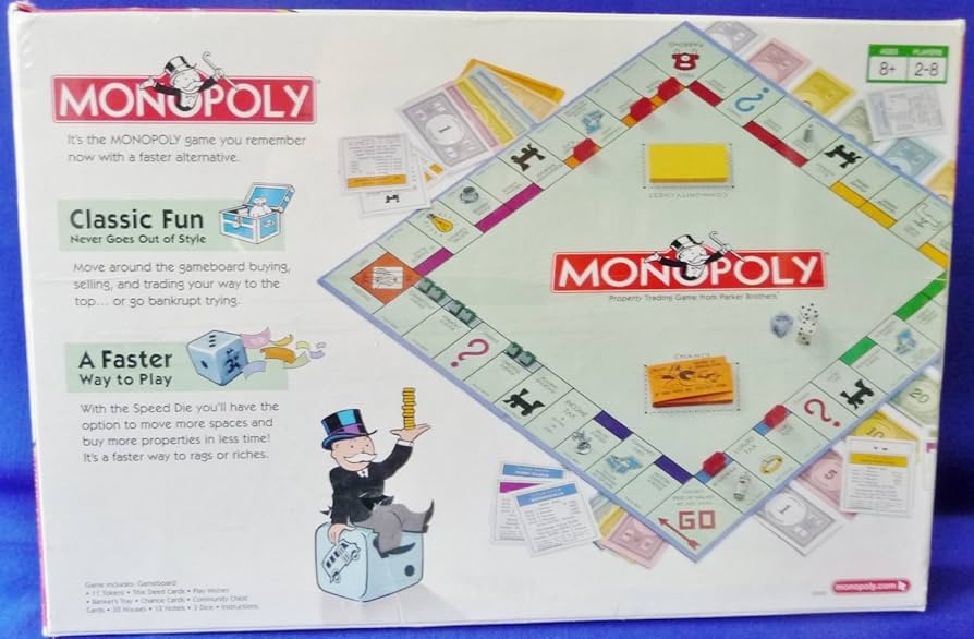 Amazon.com: Parker Brothers Monopoly 2007 with Faster Play Speed